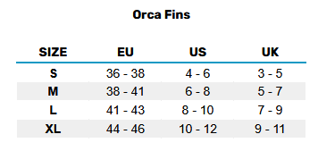 2025 Orca Fins 2 0 Tabla de Tallas